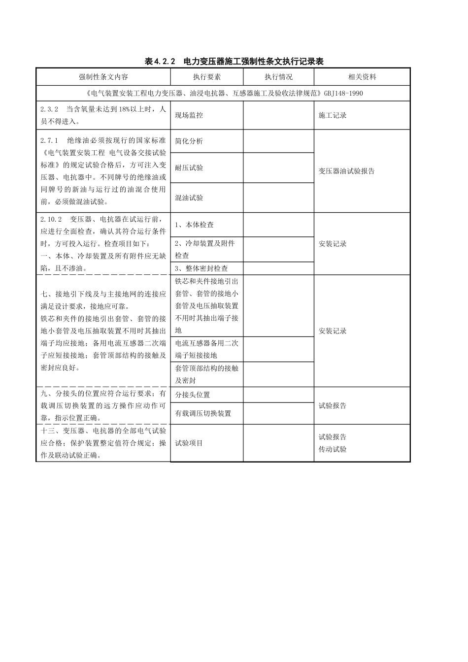 强制性条文执行记录表_第1页