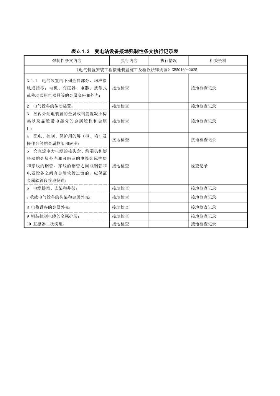 强制性条文执行记录表_第2页