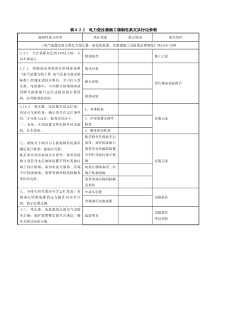 强制性条文执行记录表