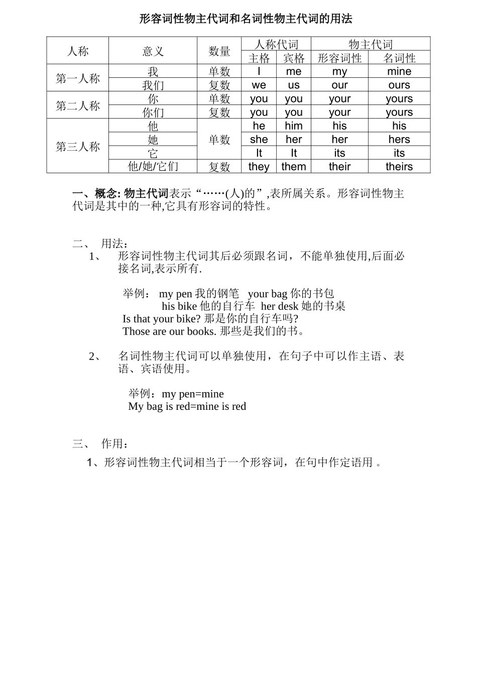 形容词性物主代词和名词性物主代词表格_第1页