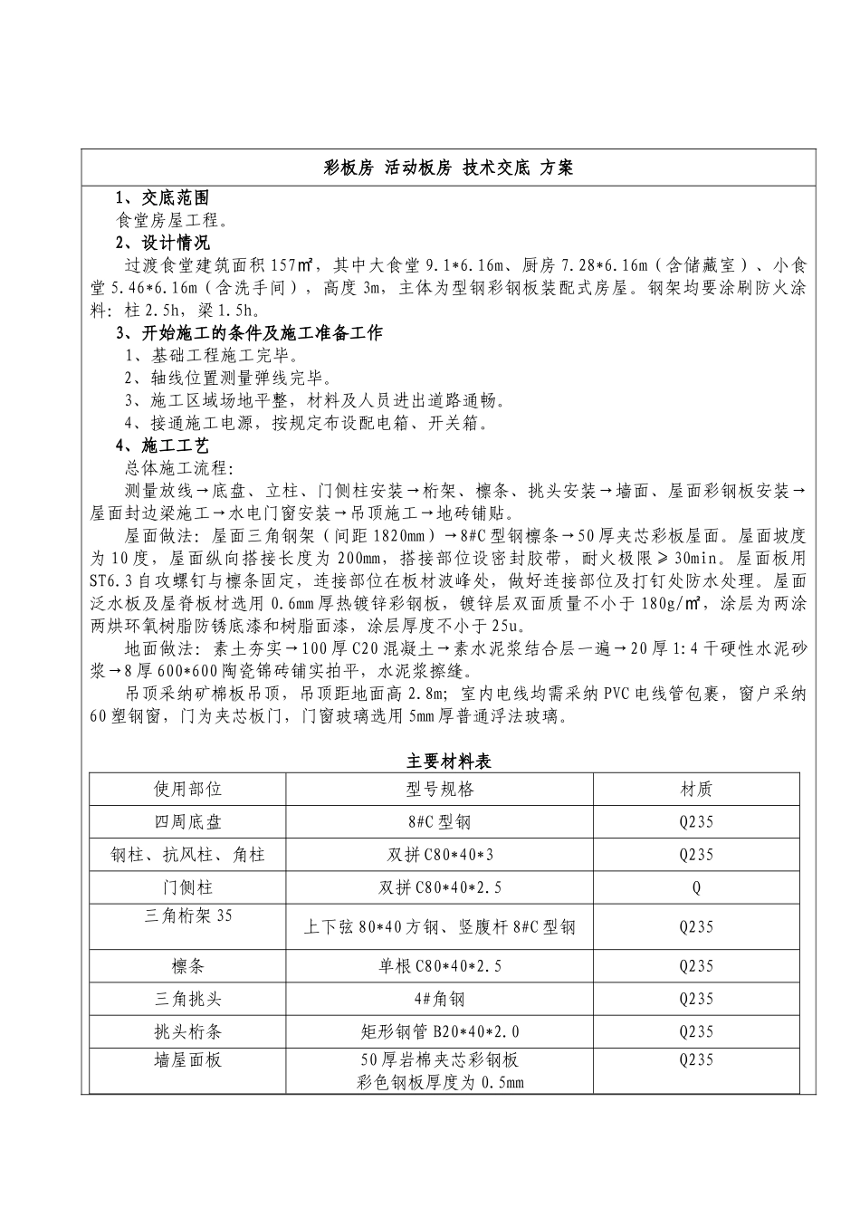 彩板房活动板房技术交底方案_第1页