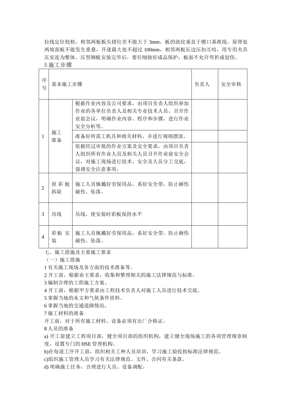 彩钢板屋面维修施工方案_第3页