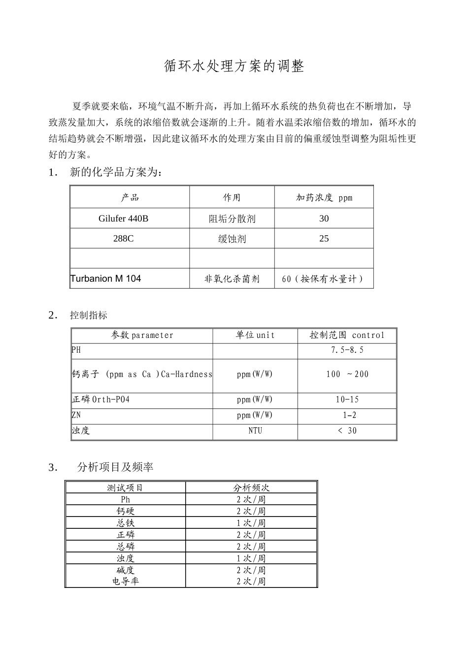 循环水处理方案_第1页