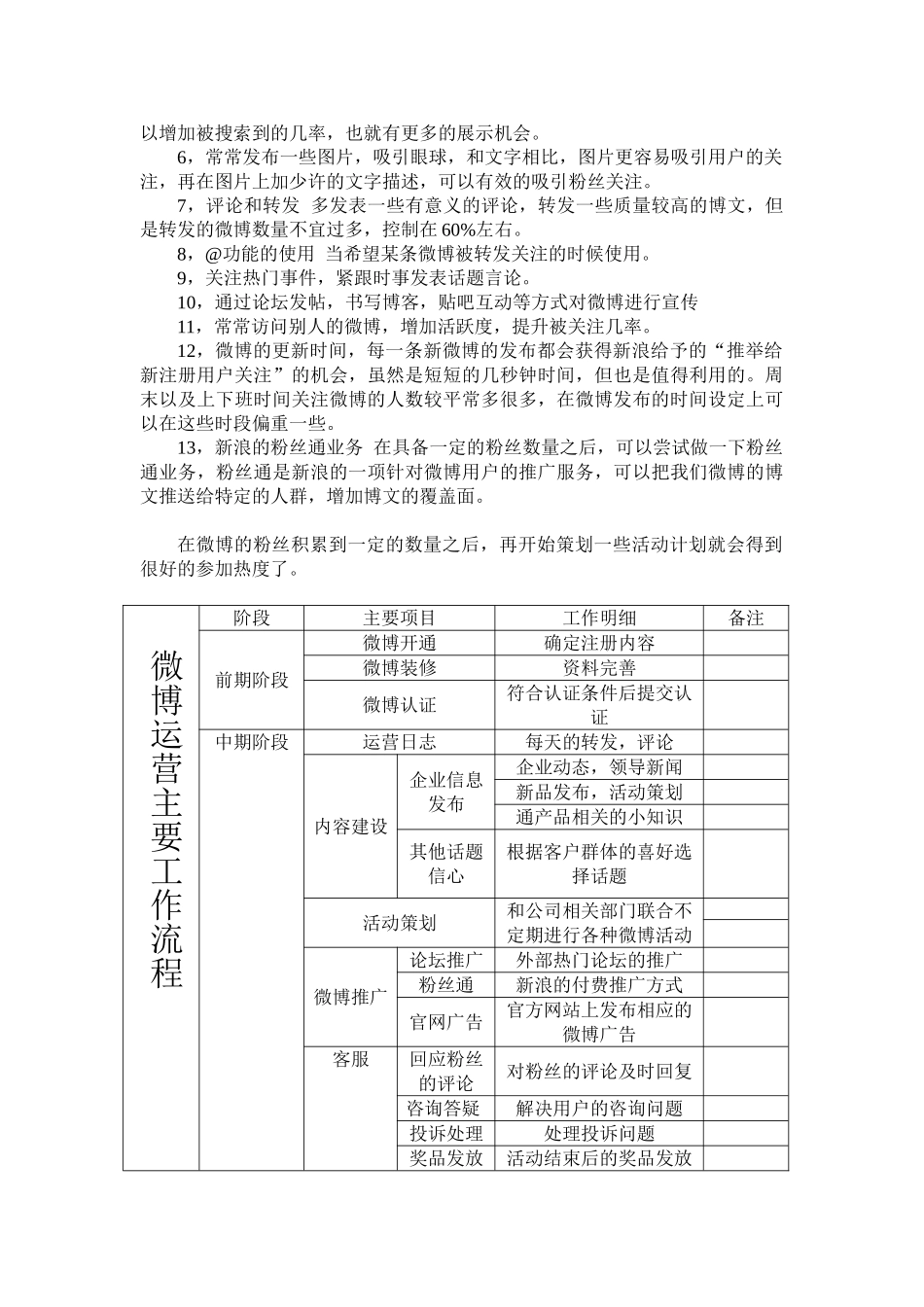 微博策划方案_第3页