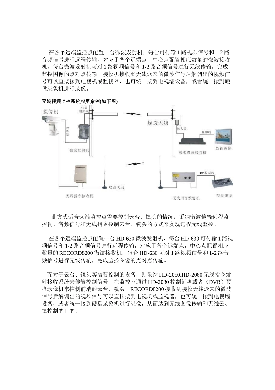 微波无线监控设计方案说明_第2页