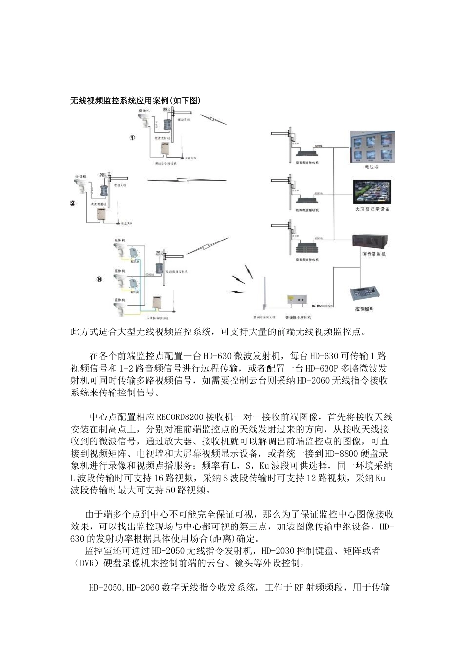 微波无线监控设计方案说明_第3页