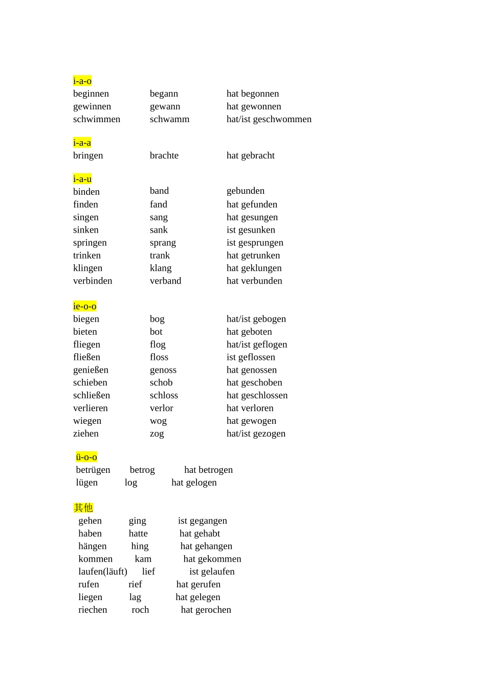 德语动词不规则变化表_第3页