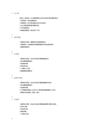 德邦物流培训体系