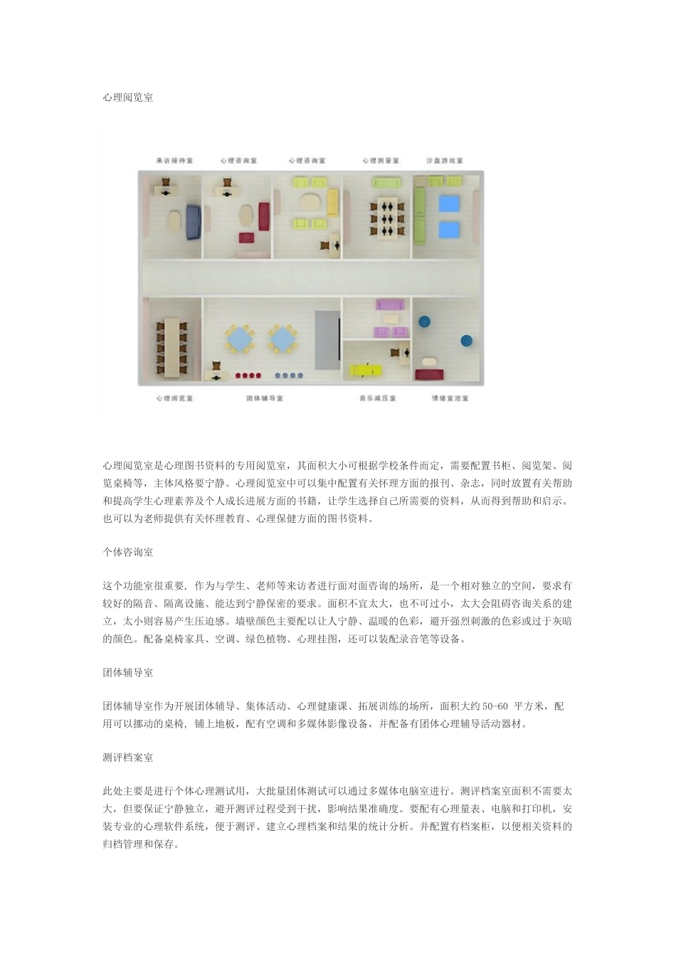 心理咨询室建设综合规划方案_第2页