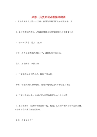 必修一历史知识点框架结构图