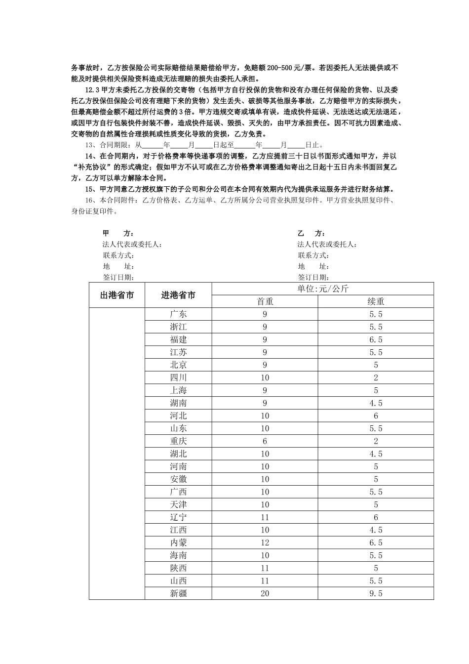 快递公司淘宝件承运服务合同_第2页