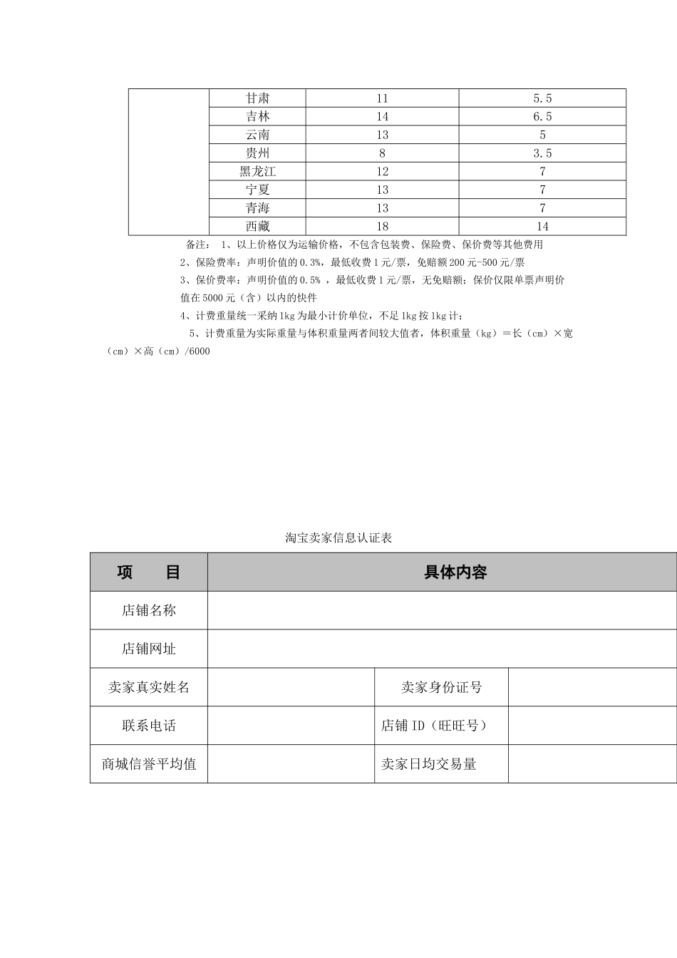 快递公司淘宝件承运服务合同_第3页