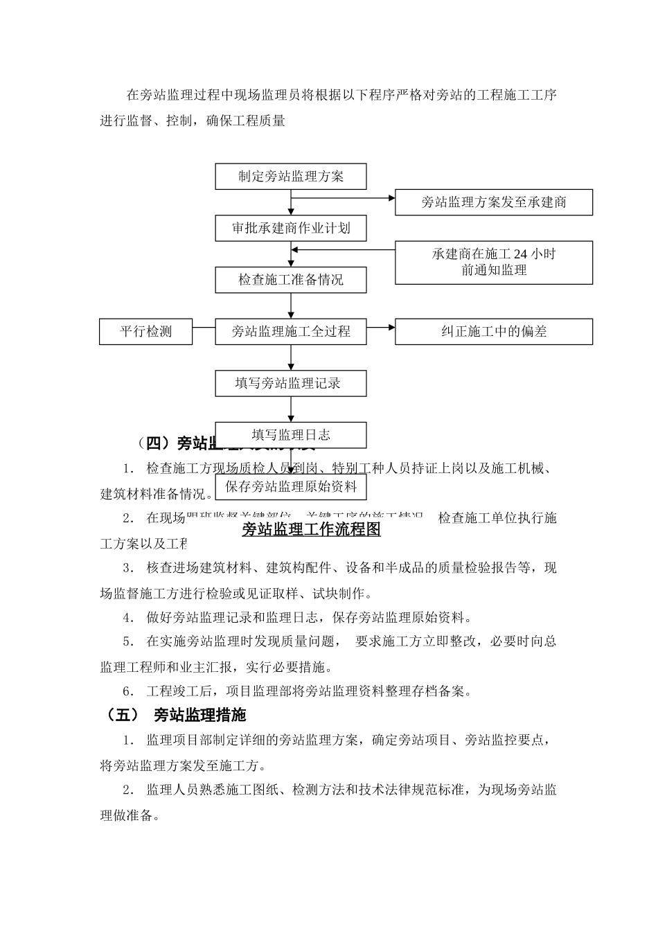 房屋建筑工程旁站监理方案_第2页