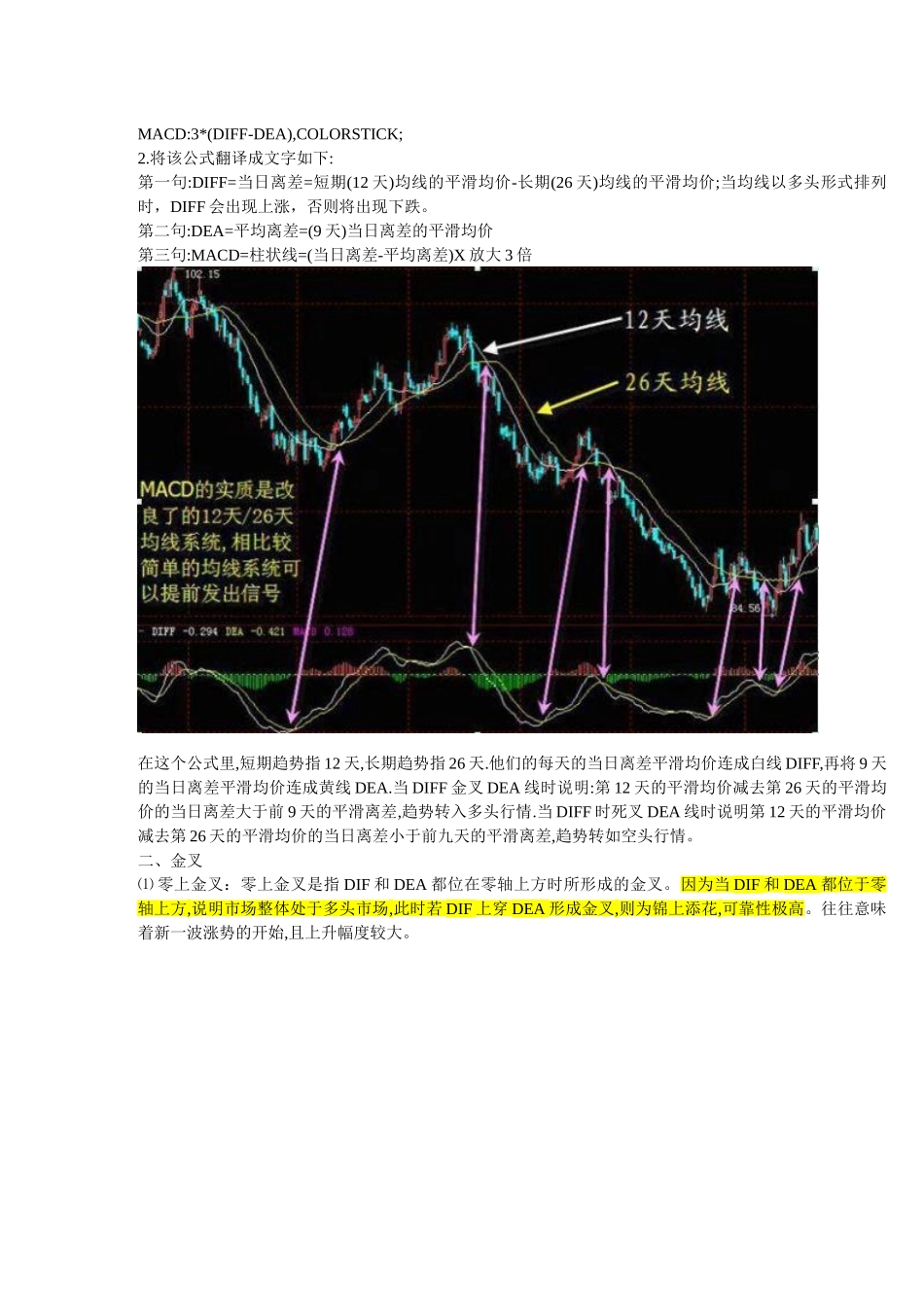 才是真正的指标之王_第2页