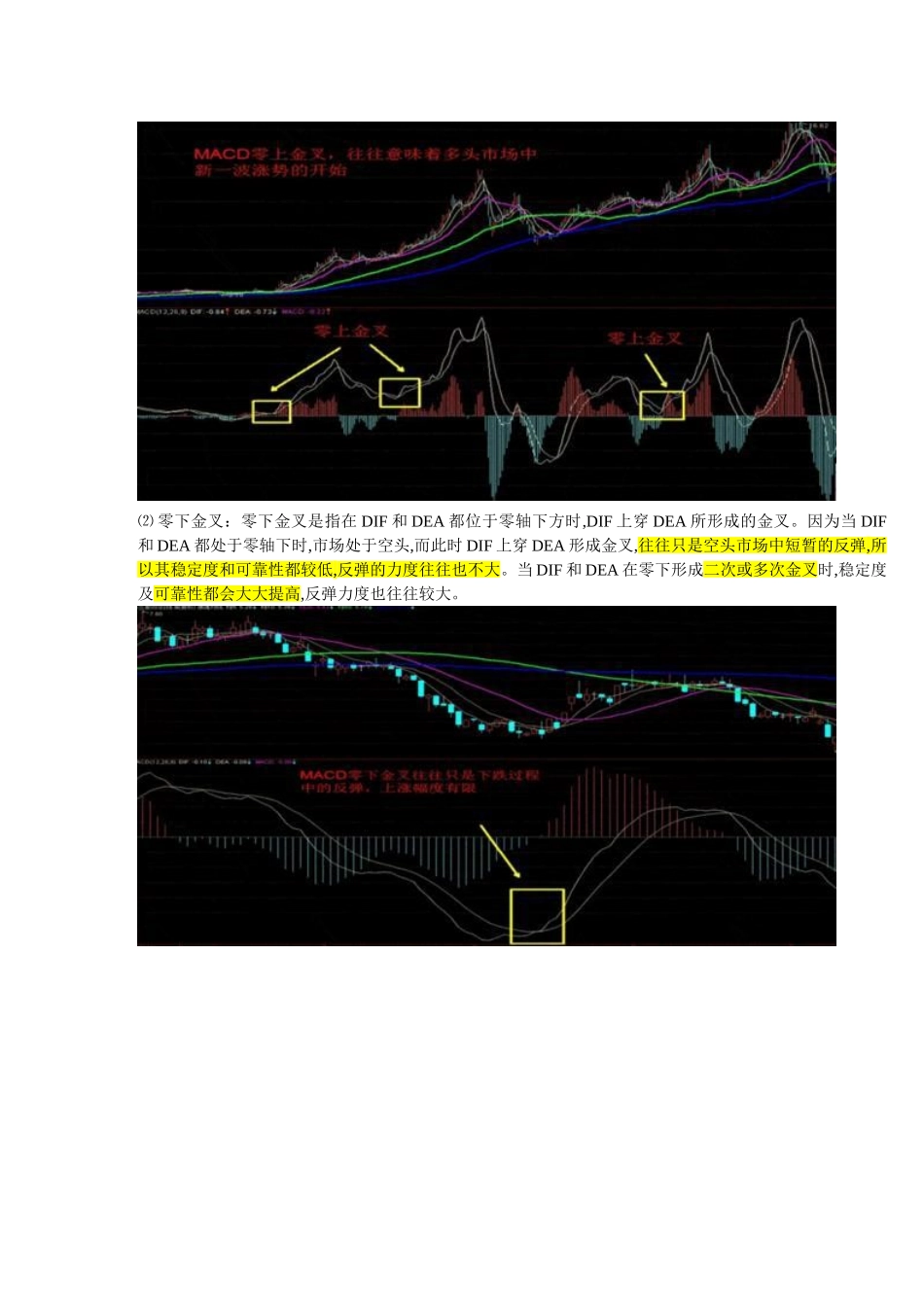 才是真正的指标之王_第3页