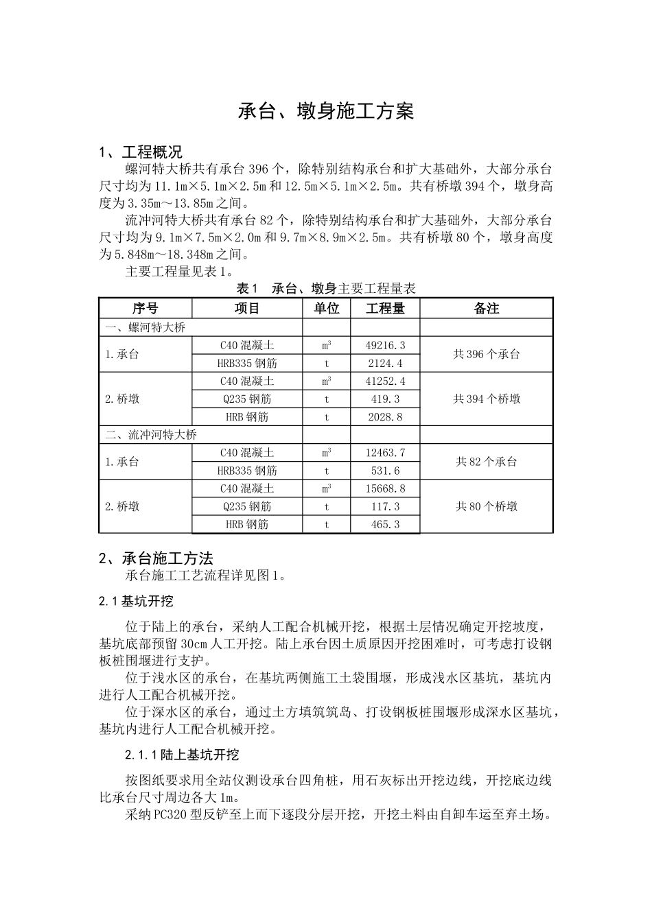承台墩身施工方案_第1页