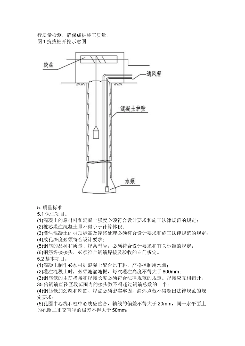 抗拔桩施工方案_第3页