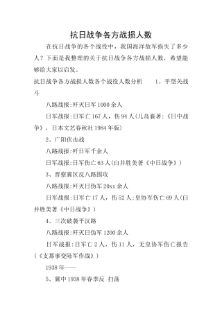 抗日战争各方战损人数