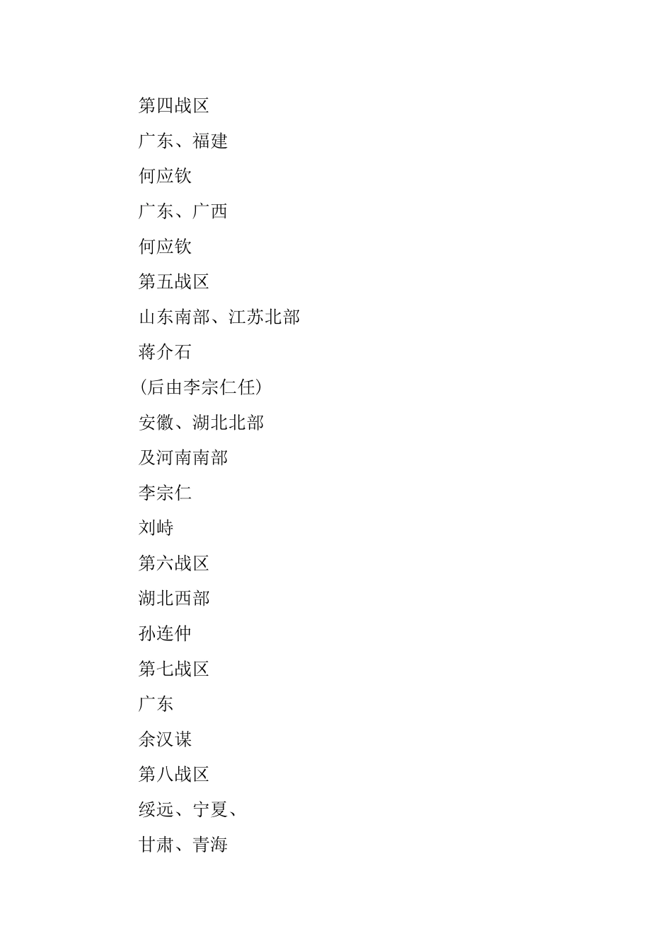 抗日战争各战区划分_第2页