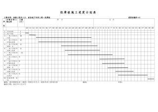 抗滑桩施工进度计划表