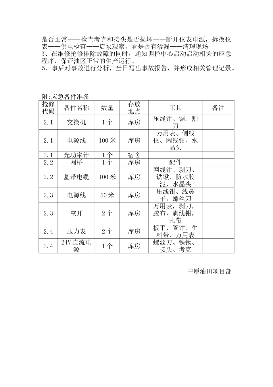 抢修应急预案_第2页