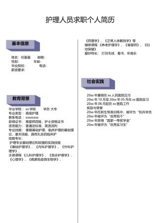 护理人员求职个人简历模板