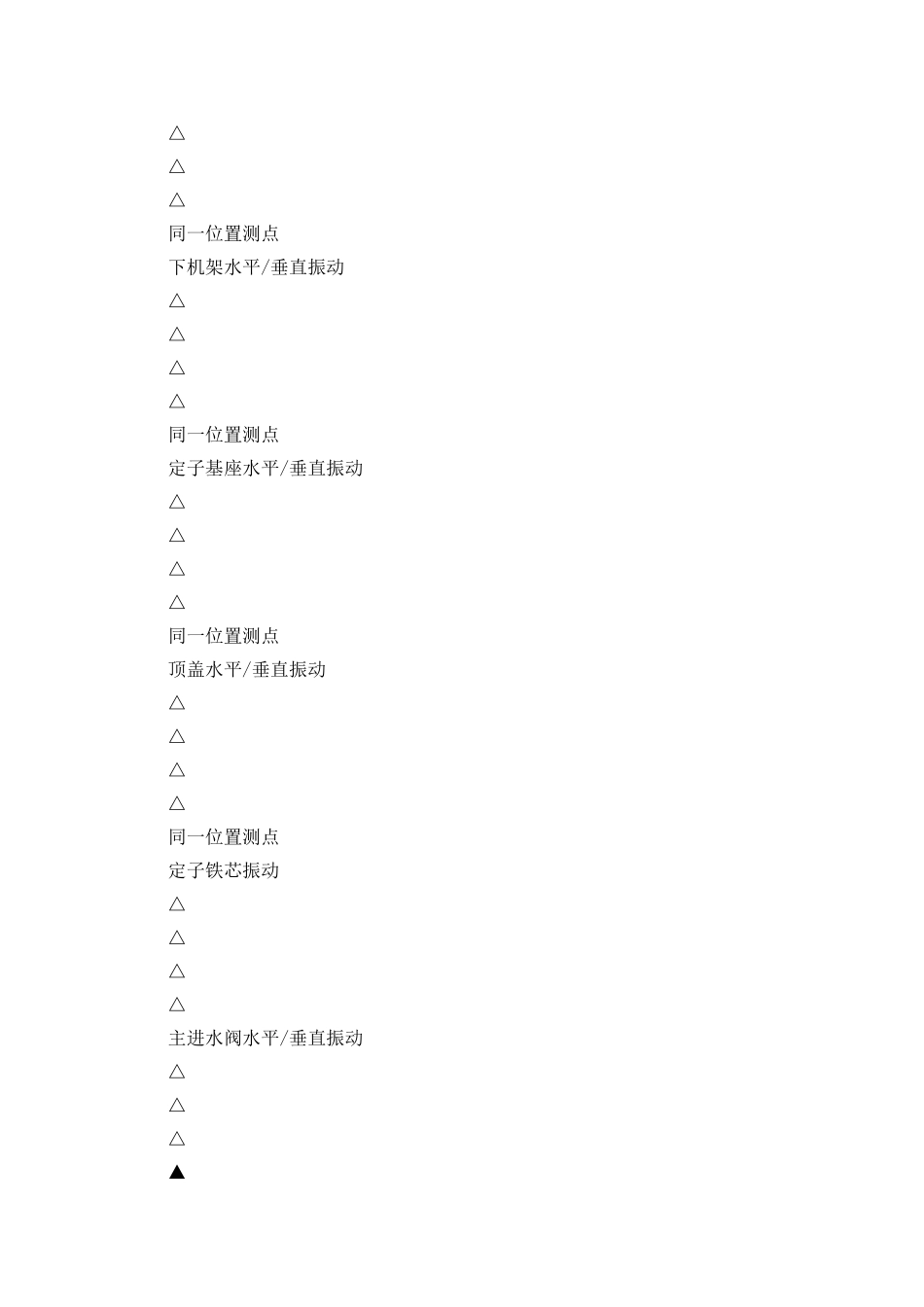 抽水蓄能电站过渡过程试验传感器要求、测点、记录、数据处理方法、报告格式_第3页