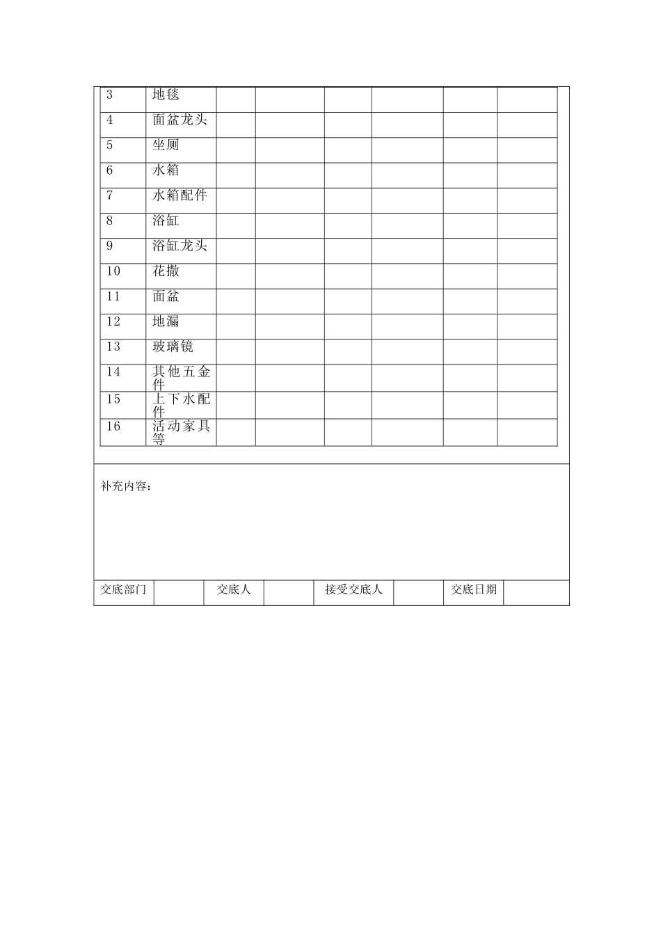 拆除施工技术交底_第2页