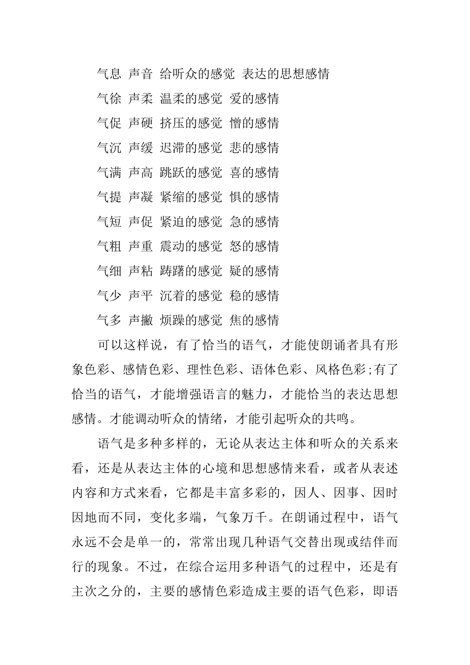 播音与主持艺术中的声音美_第3页