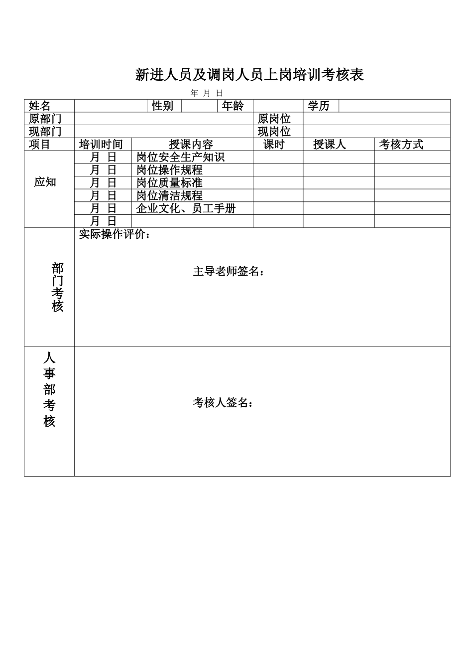操作人员上岗调岗培训考核表_第1页