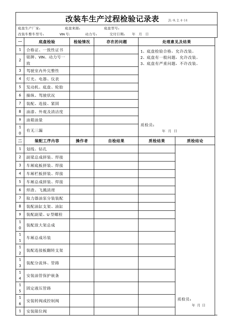改装车生产过程检验记录表_第1页