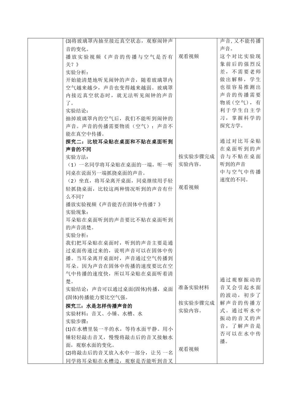 教科版小学科学四上1.3《声音是怎样传播的》教案(2)_第2页