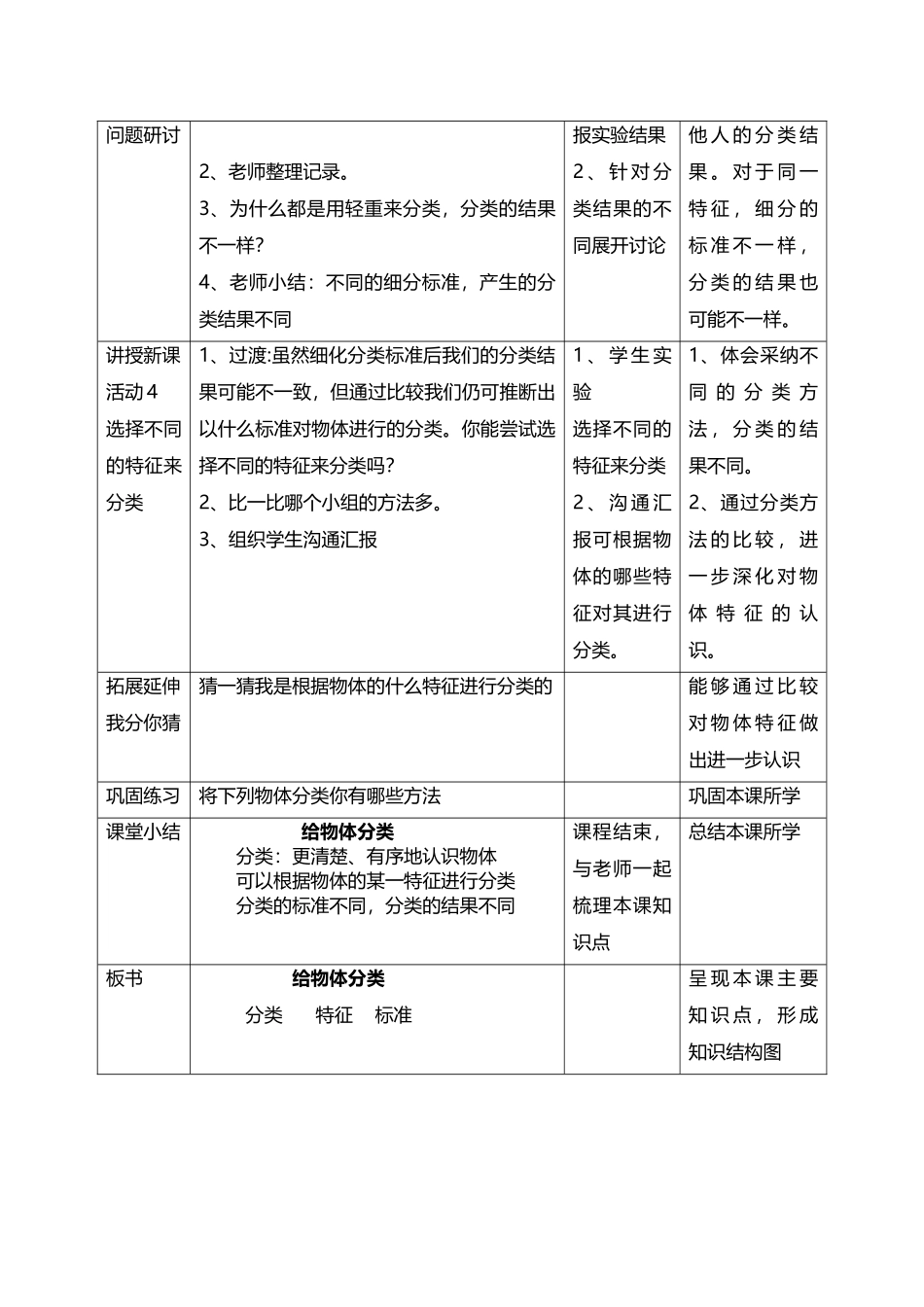 教科版科学一下1.4给物体分类教学设计2_第3页