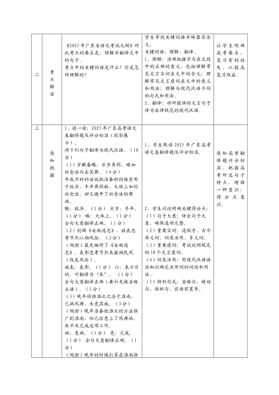 文言文翻译教学设计公开课_第2页