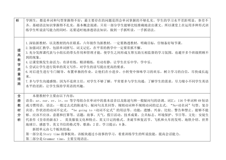 新6A英教学计划_第2页
