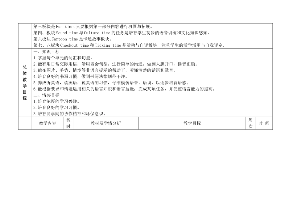 新6A英教学计划_第3页
