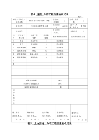 新分部分项验收记录