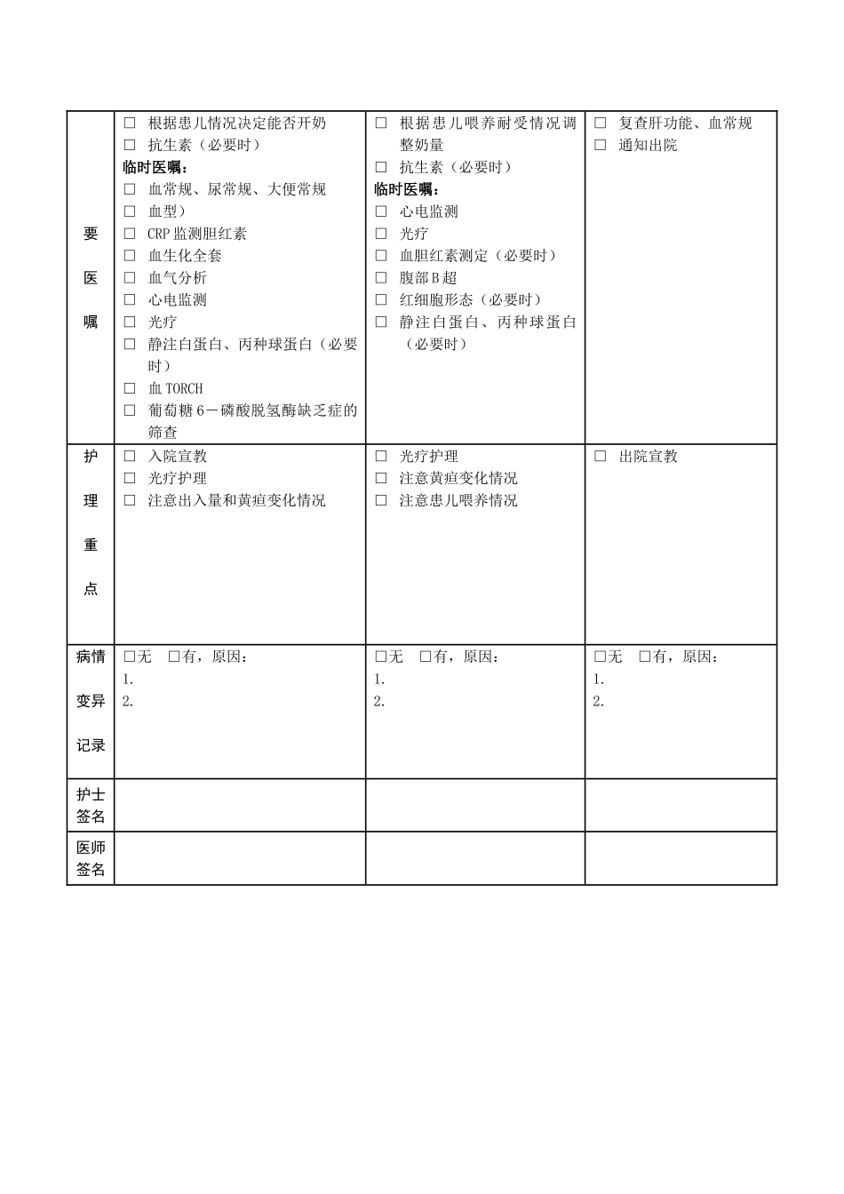 新生儿高胆红素血症临床路径_第3页