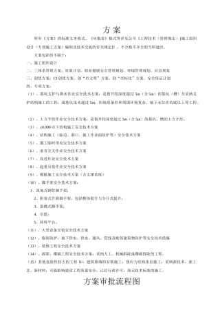方案审批流程图