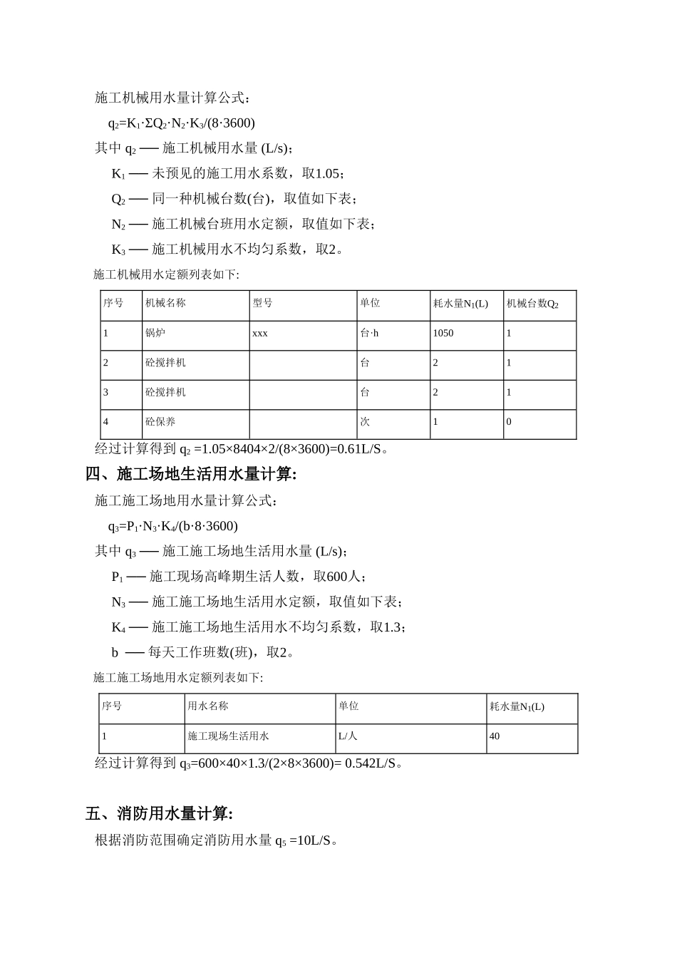 施工临时用水施工方案65_第3页