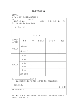 施工人员报审表