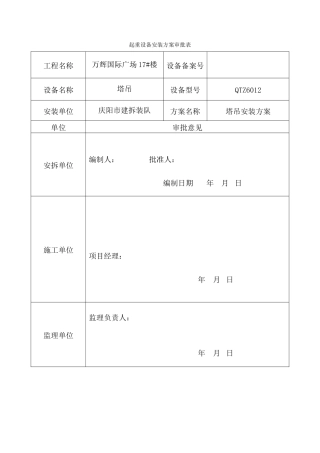 施工升降机方案审批表