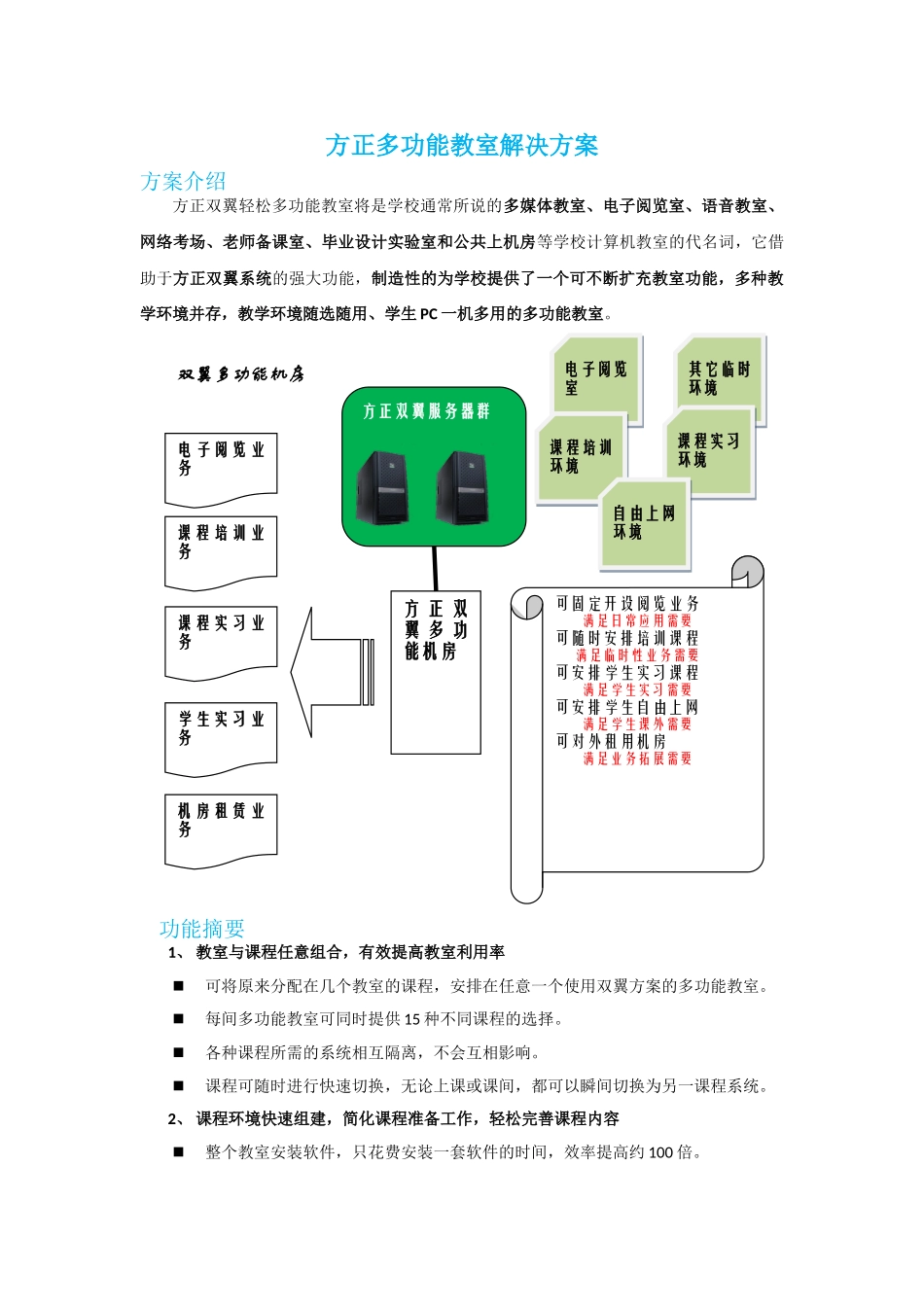 方正多功能教室解决方案_第1页