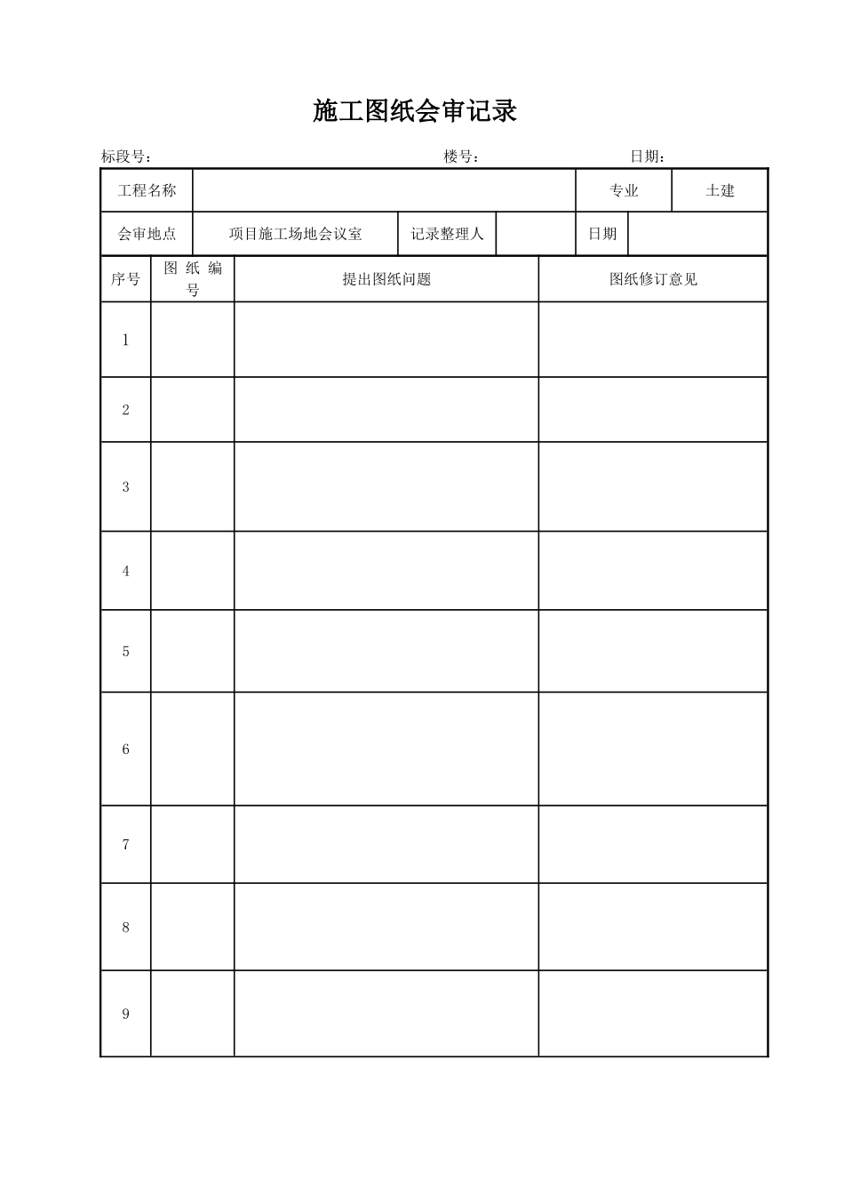 施工图纸会审记录模板_第2页