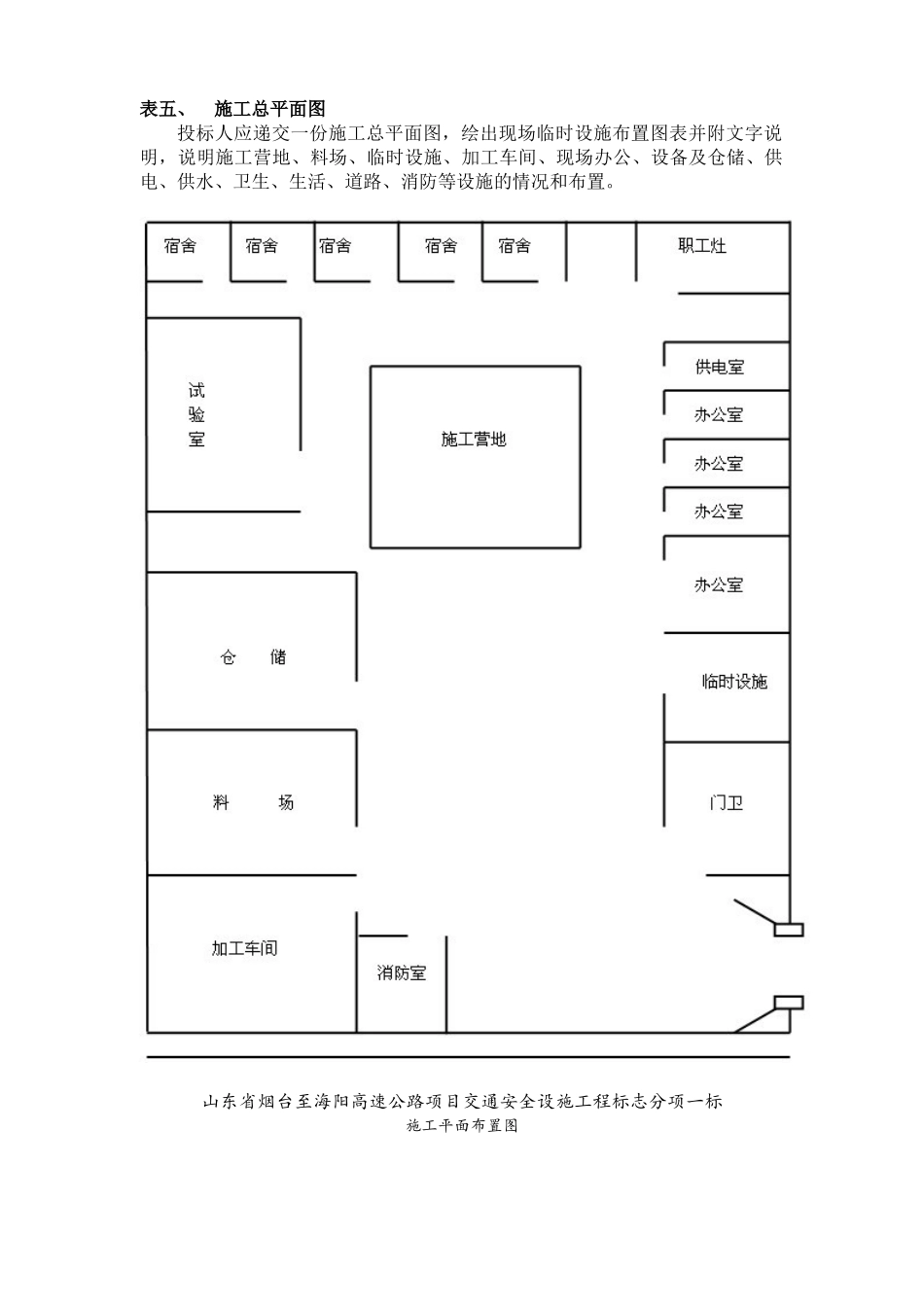 施工总平面图_第1页