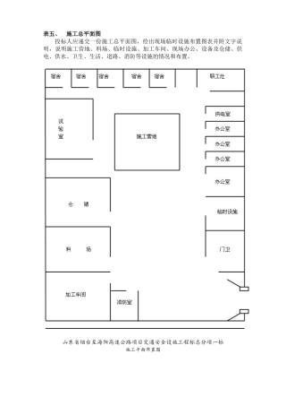 施工总平面图