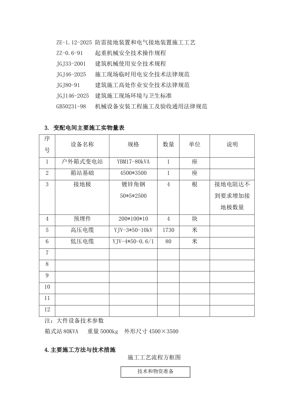 施工方案(二次雷达)_第2页