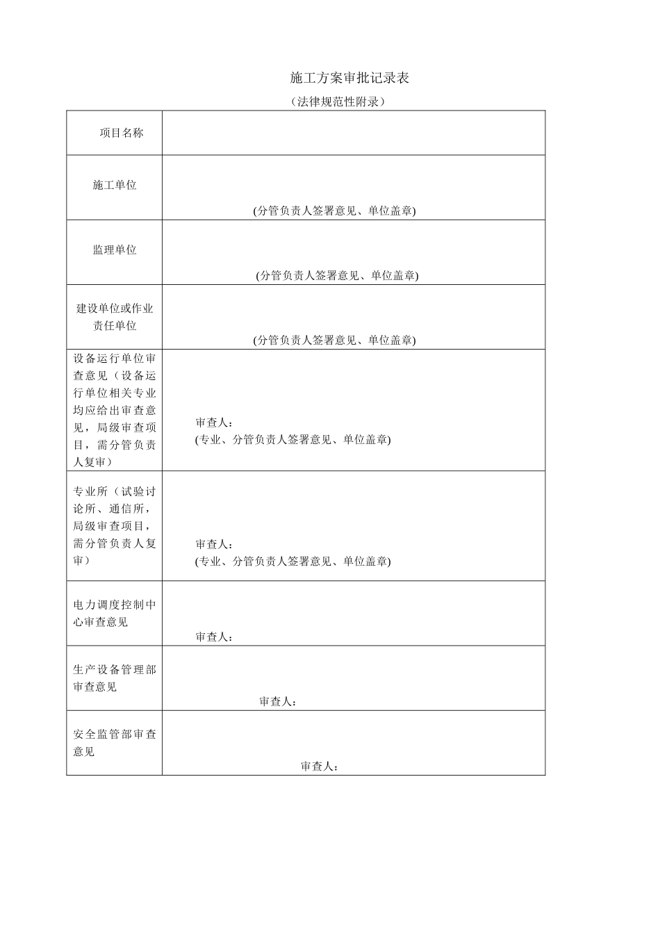 施工方案三措审批记录表_第1页