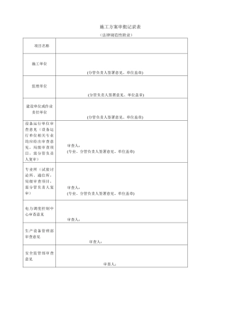 施工方案三措审批记录表