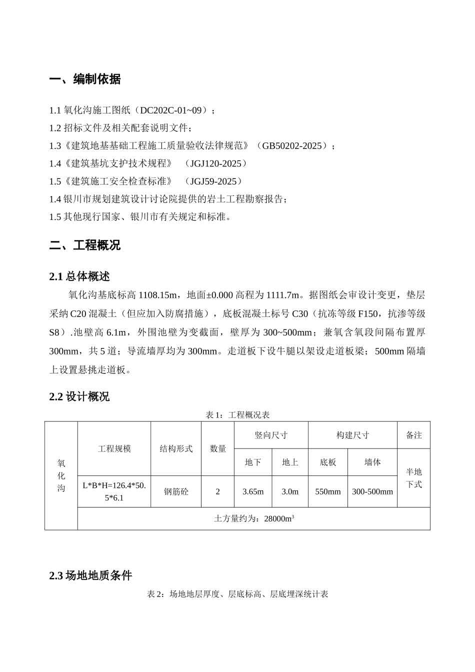 施工方案氧化沟土方开挖专项_第3页